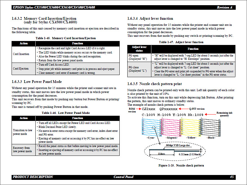 EPSON CX3500_CX3650_CX3600_CX4500_CX4600 Service Manual-4